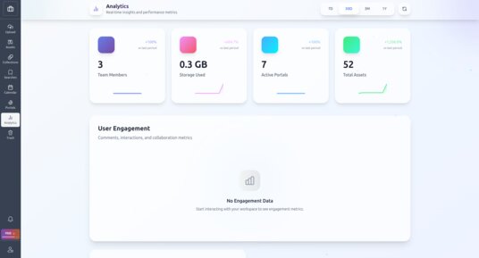 YetOnePro Analytics Dashboard