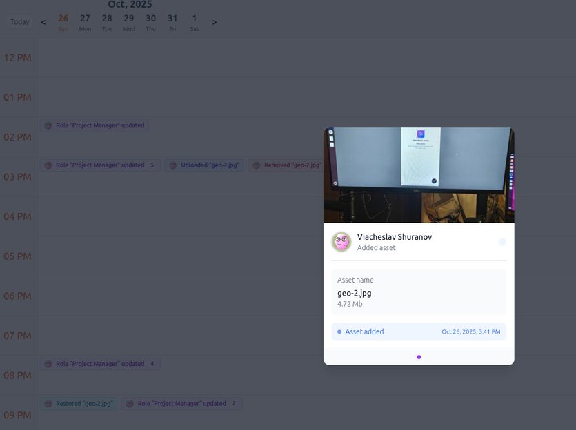 Calendar day view with detailed activity log