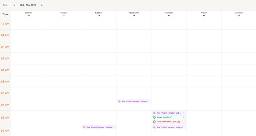 Calendar week view showing activity patterns