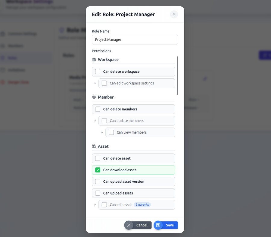 Set permissions that match reality